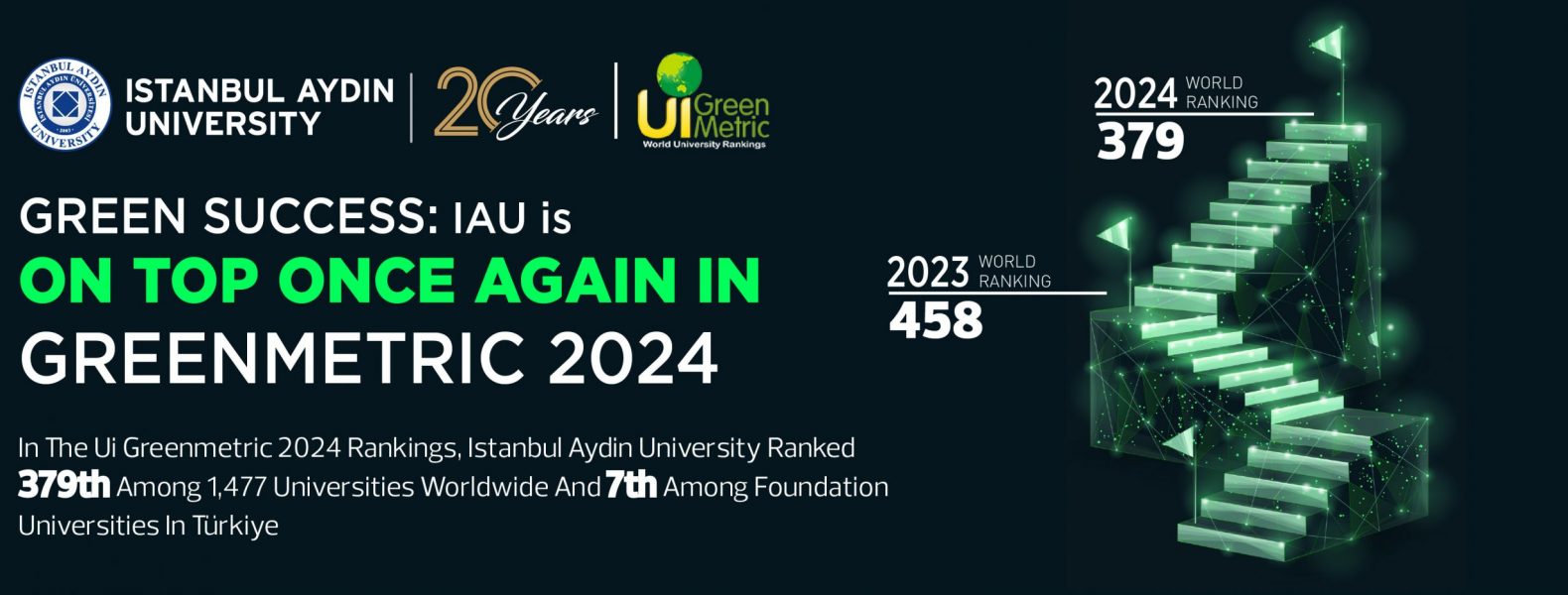 IAU_Green_Metric_2024_BANNER_ING